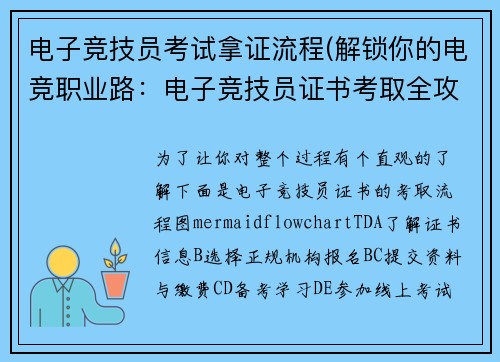 电子竞技员考试拿证流程(解锁你的电竞职业路：电子竞技员证书考取全攻略)